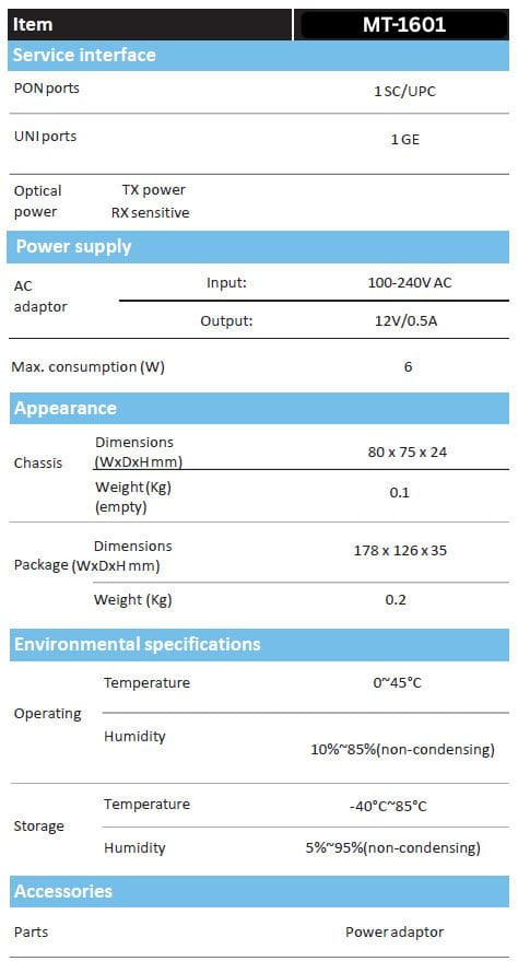MT-1601 - 1*1000M Ethernet interface (RJ45)