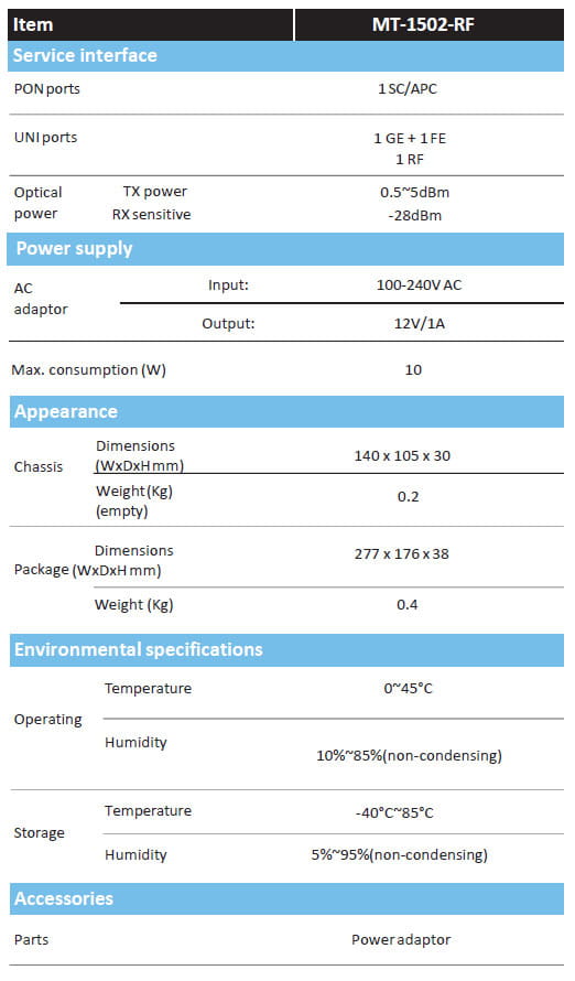 MT-1502-RF - XPON ONU SFU HYBRID with CATV