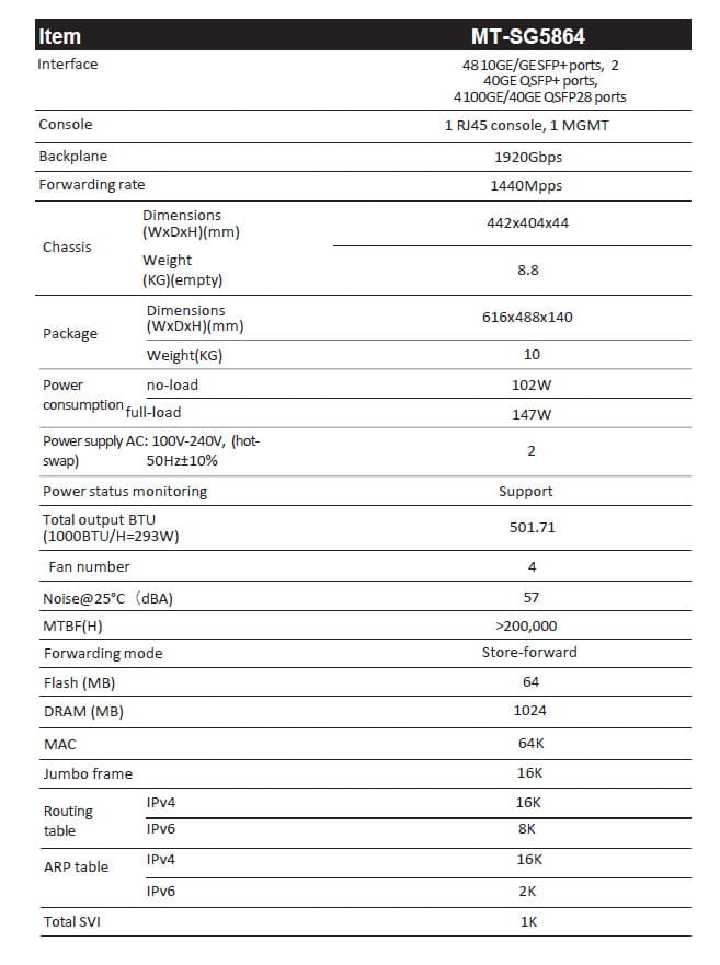 MT-SG5864 - 48 10GE/GE SFP+ ports
